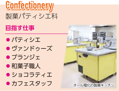 製菓パティシエ科