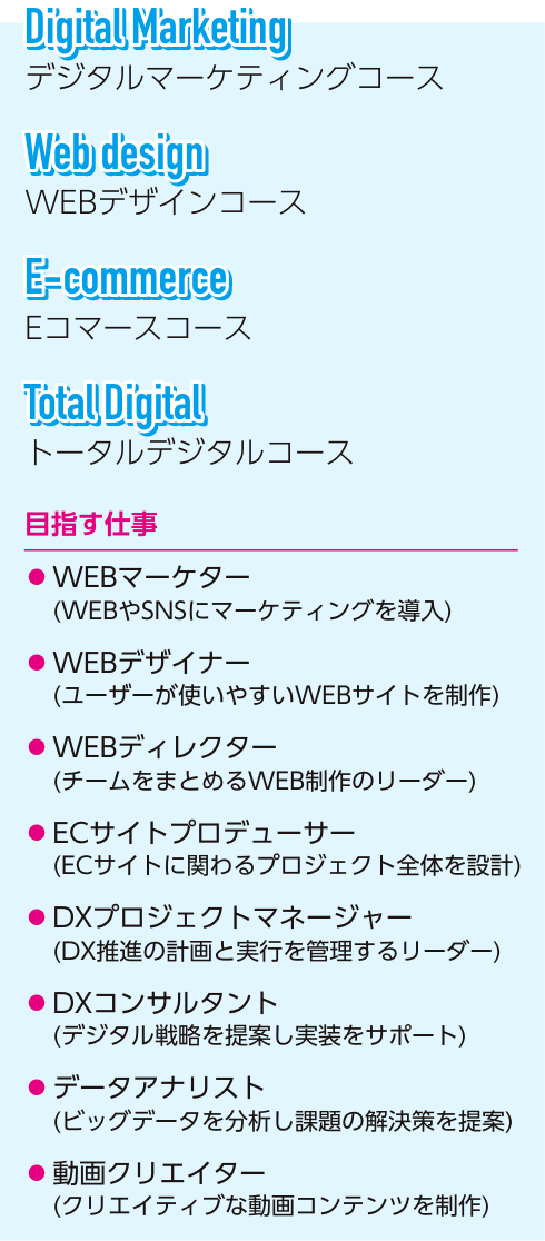 デジタルマーケティングコース・WEBデザインコース・Eコマースコース・トータルデジタルコース